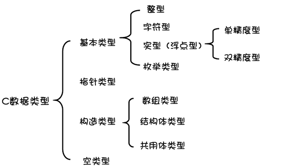 watermark,type_ZmFuZ3poZW5naGVpdGk,shadow_10,text_aHR0cHM6Ly9ibG9nLmNzZG4ubmV0L2hlaXJlbl9h,size_16,color_FFFFFF,t_70
