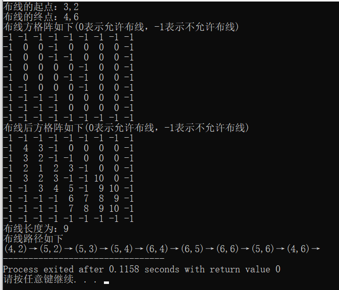 算法设计与分析——分支限界法——布线问题