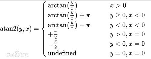 atan2