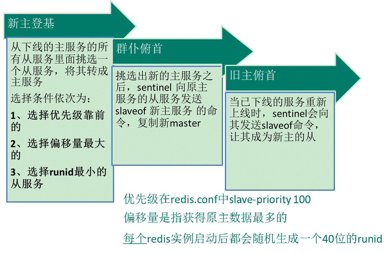 在這裡插入圖片描述