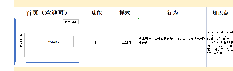 经验介绍心得_心得经验介绍怎么写_心得经验怎么写