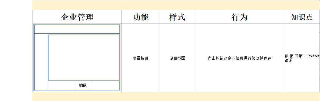 心得经验介绍怎么写_经验介绍心得_心得经验怎么写