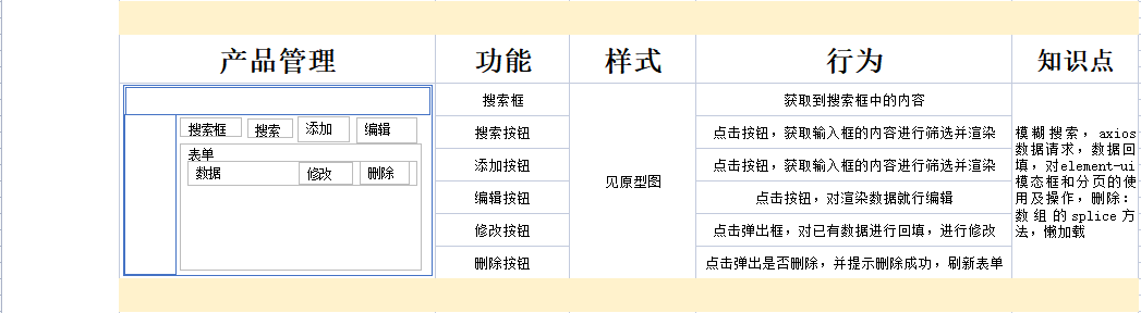 心得经验怎么写_经验介绍心得_心得经验介绍怎么写