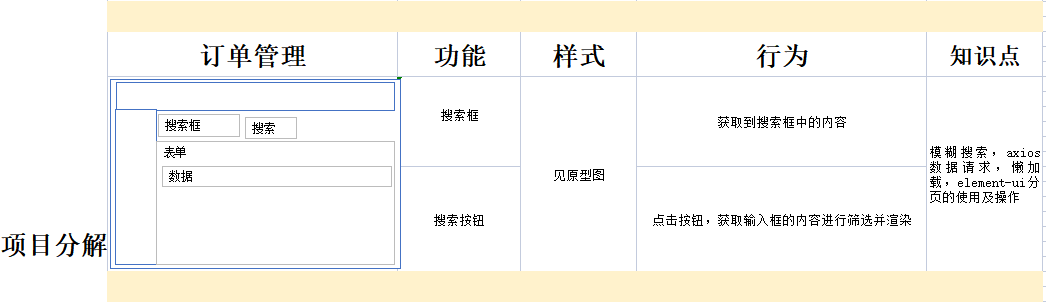 经验介绍心得_心得经验怎么写_心得经验介绍怎么写