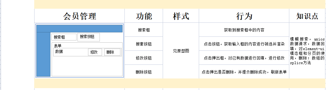 经验介绍心得_心得经验介绍怎么写_心得经验怎么写