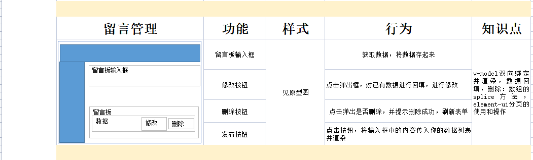 心得经验介绍怎么写_经验介绍心得_心得经验怎么写