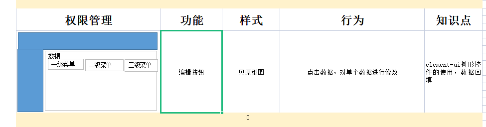 心得经验介绍怎么写_心得经验怎么写_经验介绍心得