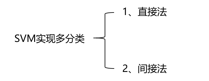 人生梦想实现家