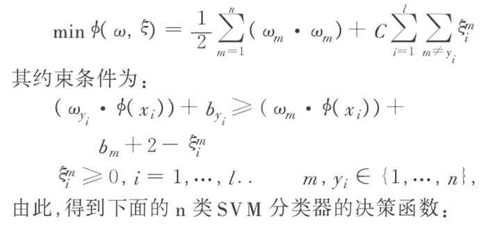 Svm多分类问题 Csdn博客