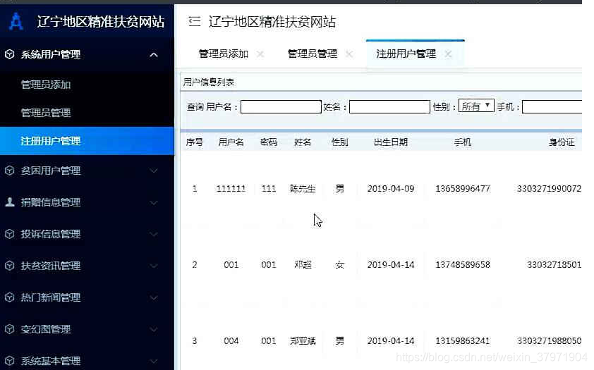 计算机毕业设计之java+ssm某地区精准扶贫网站