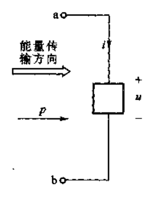 当有一个方向改变时，相应的公式就要增加一个负号