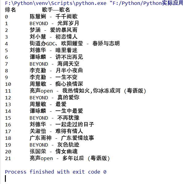 Python网络爬虫实战13：爬取酷狗音乐中粤语金曲榜的歌曲