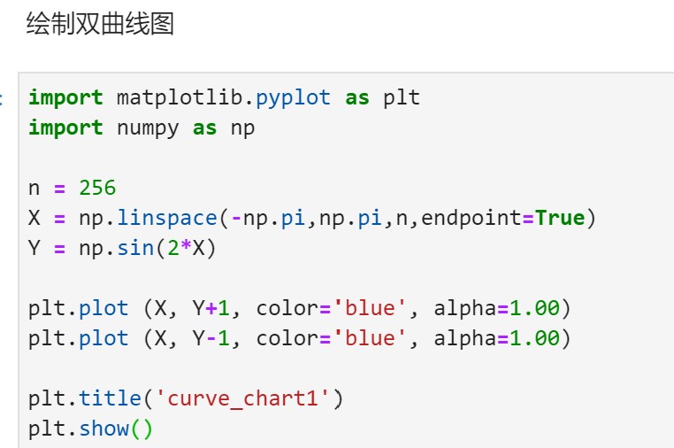Python绘制双曲线_用python画双曲线图-CSDN博客