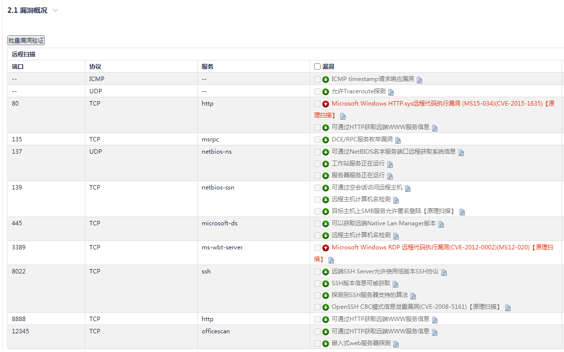 Windows Server 2008 R2 Microsoft Windows RDP 远程代码执行漏洞(CVE-2012-0002)(MS12-020)