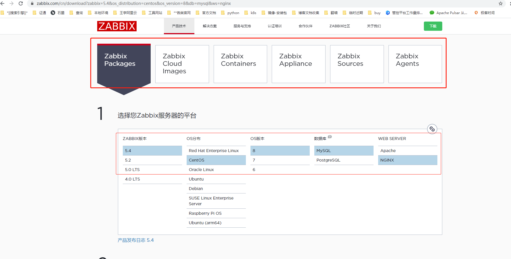 zabbix简介及zabbix部署、原理和使用介绍