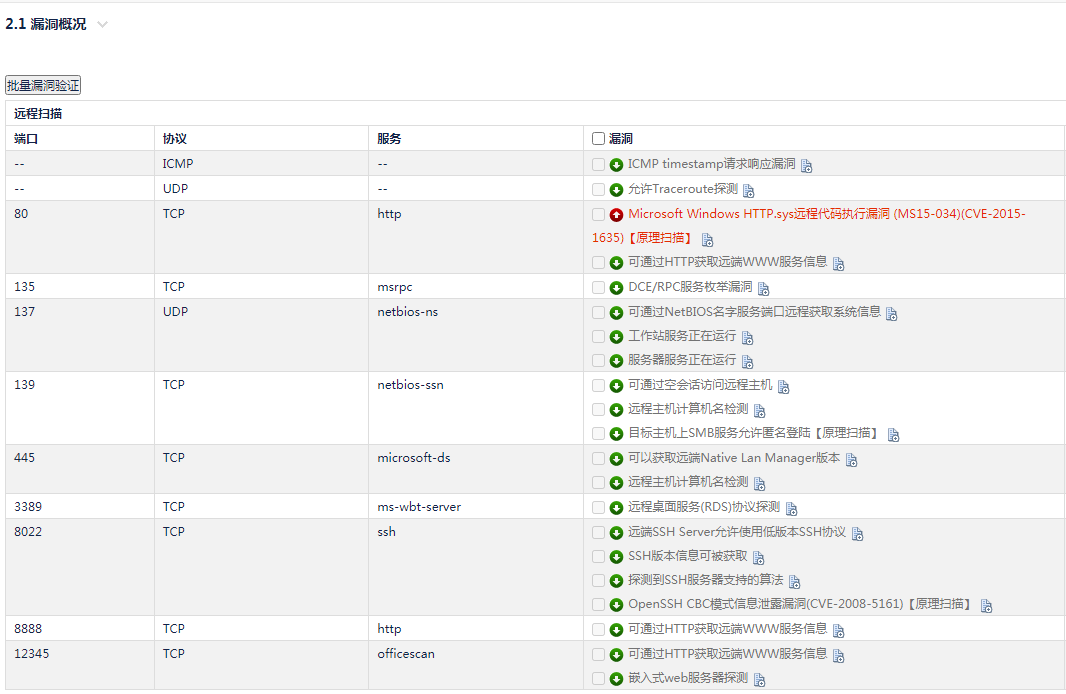 Windows Server 2008 R2 Microsoft Windows HTTP.sys远程代码执行漏洞 (MS15-034)(CVE-2015-1635)