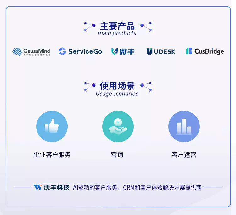 Udesk品牌升级沃丰科技深耕AI核心技术，五大产品线全面推进数一数二战略