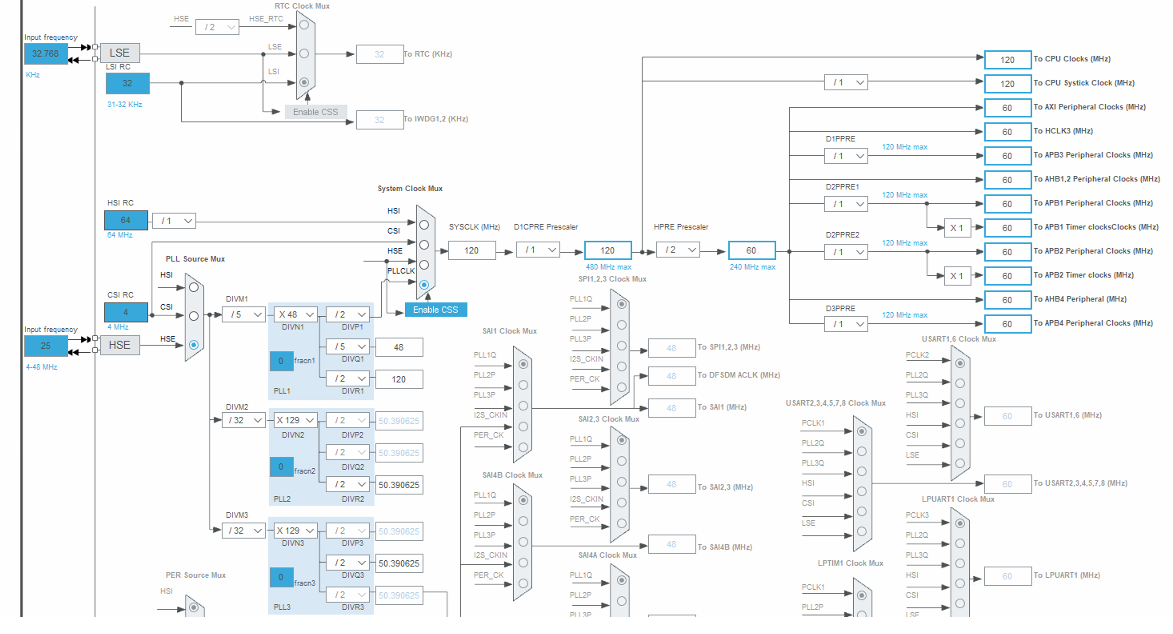 Stm32H750VB+sd卡+fatfs+freertos_fatfs Freertos_液泡露的博客-CSDN博客