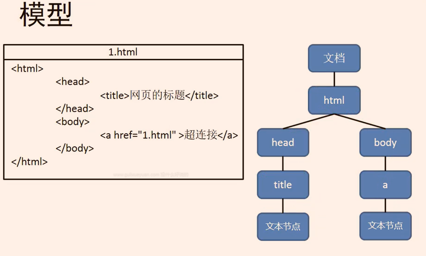 Insert image description here