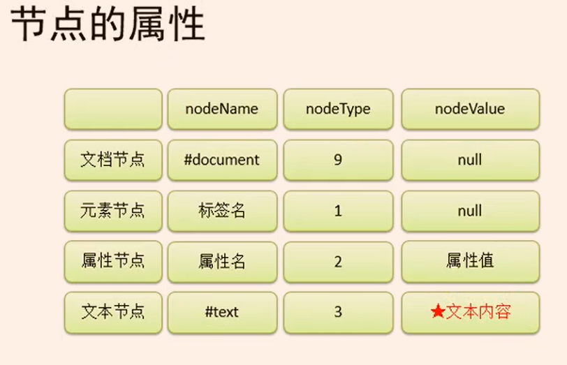 Insert image description here