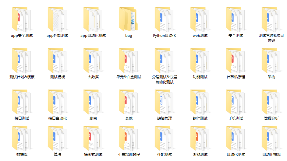 职场摸爬滚打的卑微软件测试工!外包干了三年后,我废了...