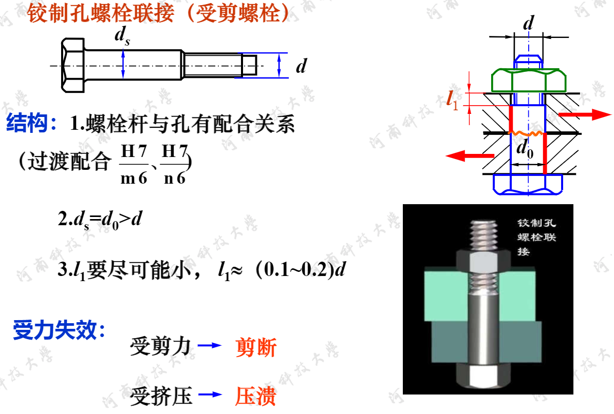 機械設計知識點規劃