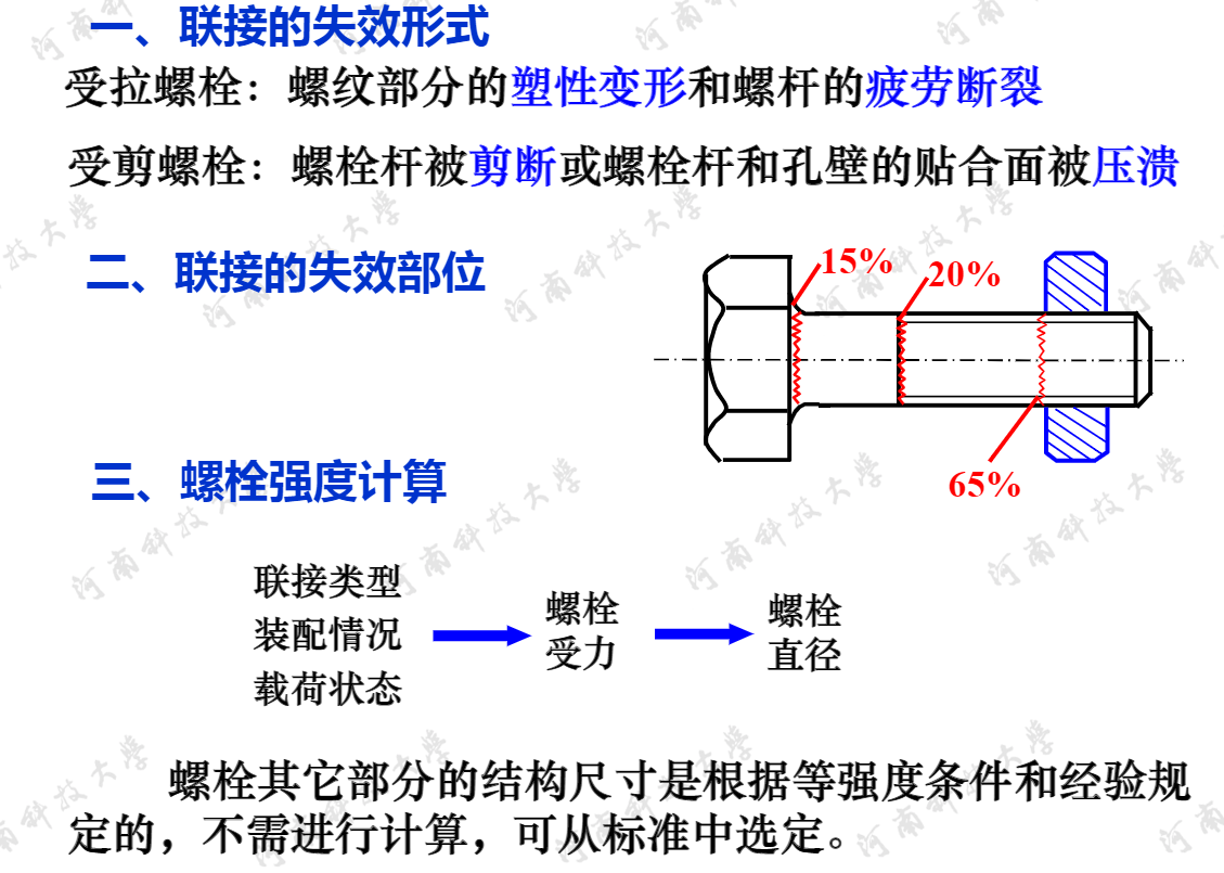 5 单个螺栓连接的受力分析和强度计算5.