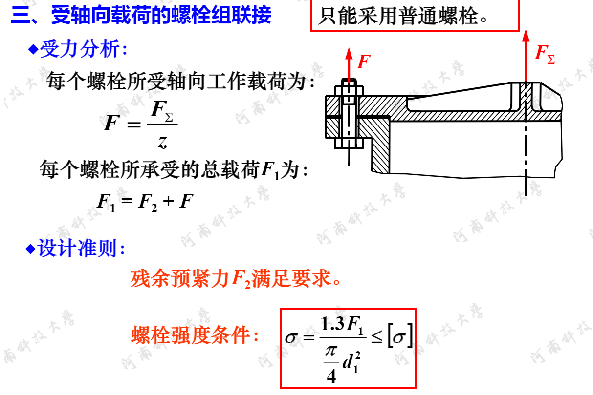 7 螺紋組連接的受力分析四,受翻轉力矩的螺栓組連接第八章——帶傳動