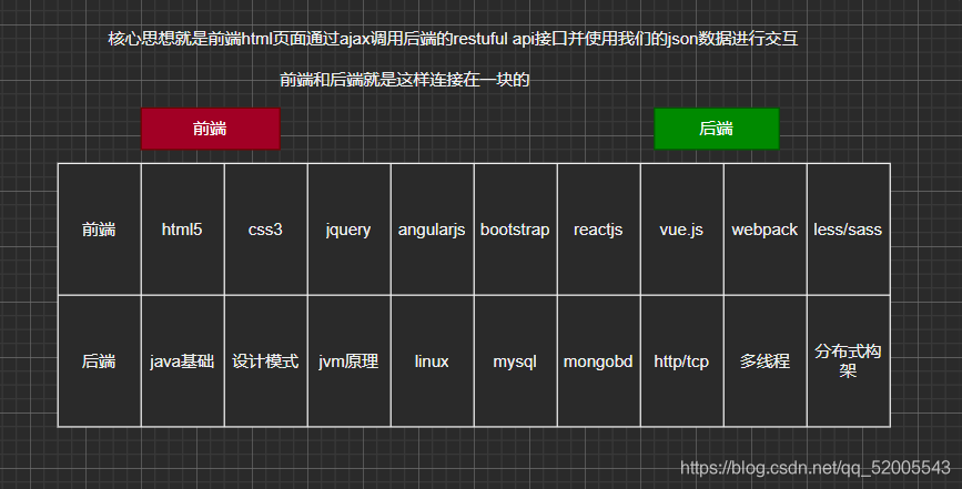 ios开发教程软件_ipad 软件开发_ipad开发屏幕尺寸