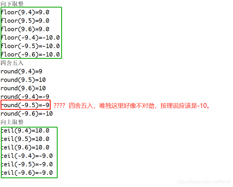 21 06 18math Floor Math Round Math Ceil的区别 Feinifi的博客 Csdn博客 21 06 18math Floor Math Round Math Ceil的区别 Feinifi的博客 Csdn博客