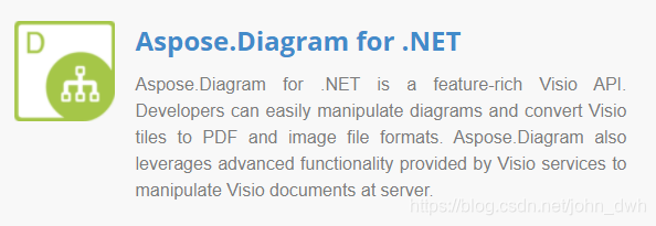 Aspose.Total for .NET 21.6 License Version_aspose.total.lic-CSDN博客