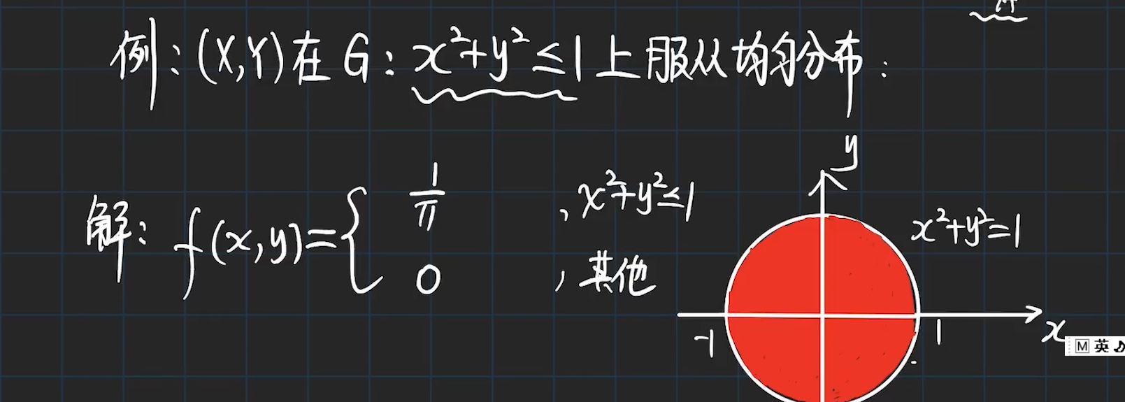 概率论——二维正态分布及二维几何分布