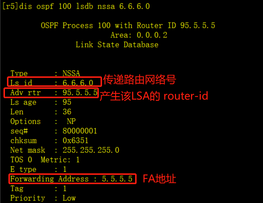 OSPF 之 6类LSA详解
