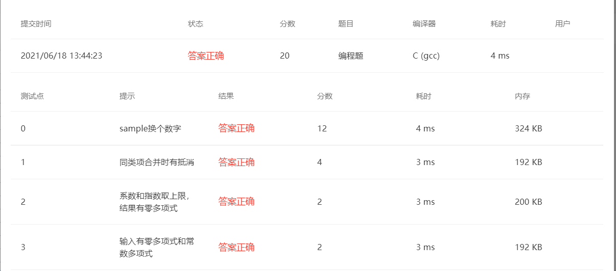 一元多项式的乘法与加法运算