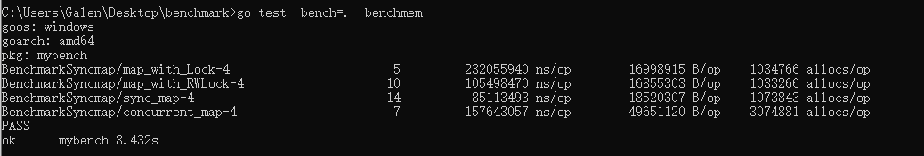 go语言工具_Concurrent Map