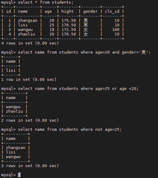 MySQL（8）常用的条件查询命令详解