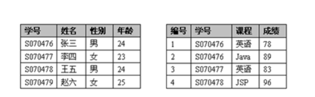 [外链图片转存失败,源站可能有防盗链机制,建议将图片保存下来直接上传(img-mItR43UO-1622988943993)(imgs\1600142064174.png)]