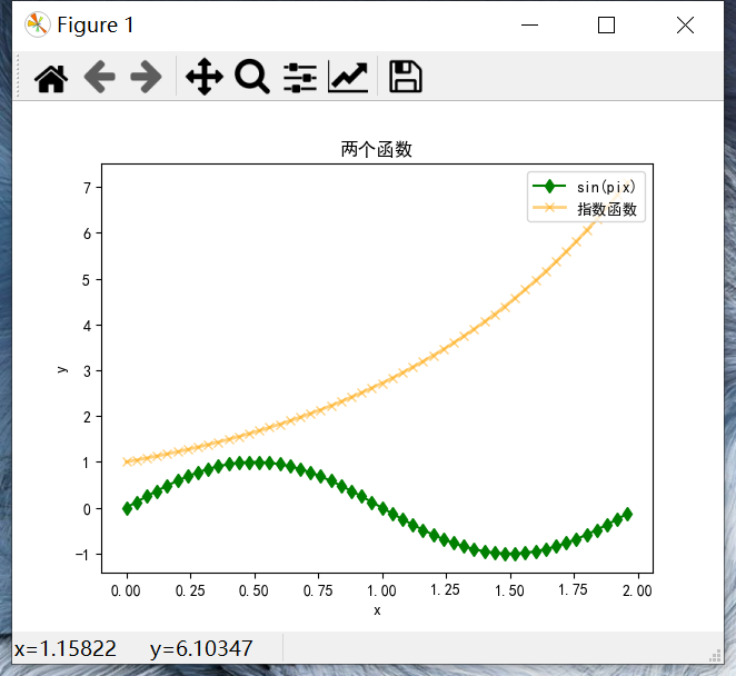 python 折线图