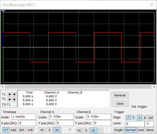 图10 方波占空比改变的波形