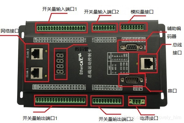 在这里插入图片描述