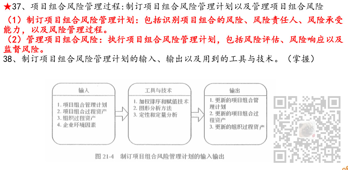 信息系统项目管理师-项目集、项目组合管理考点笔记