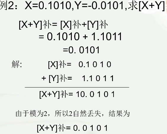 补码加减法 溢出 超前进位 Nemophilist的博客 Csdn博客