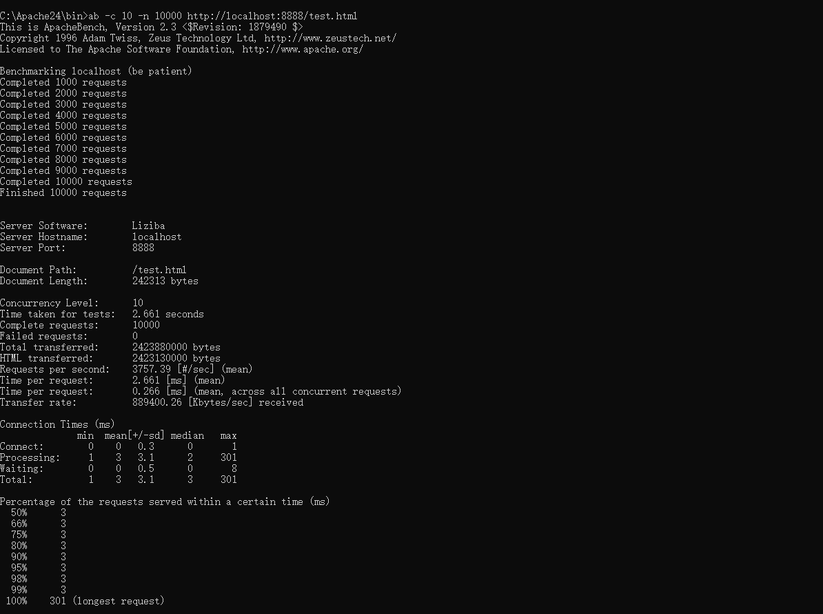 Apache HTTP server benchmarking tool(ab)-服务器基准测试工具一文上手