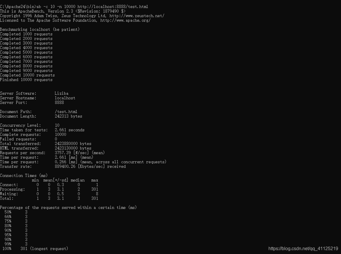 Apache HTTP server benchmarking tool(ab)-服务器基准测试工具一文上手