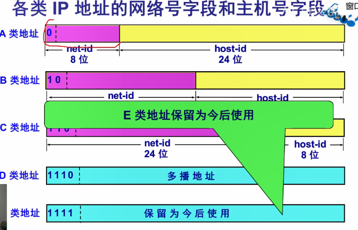 watermark,type_ZmFuZ3poZW5naGVpdGk,shadow_10,text_aHR0cHM6Ly9ibG9nLmNzZG4ubmV0L3FxXzQxOTYxMTU0,size_16,color_FFFFFF,t_70