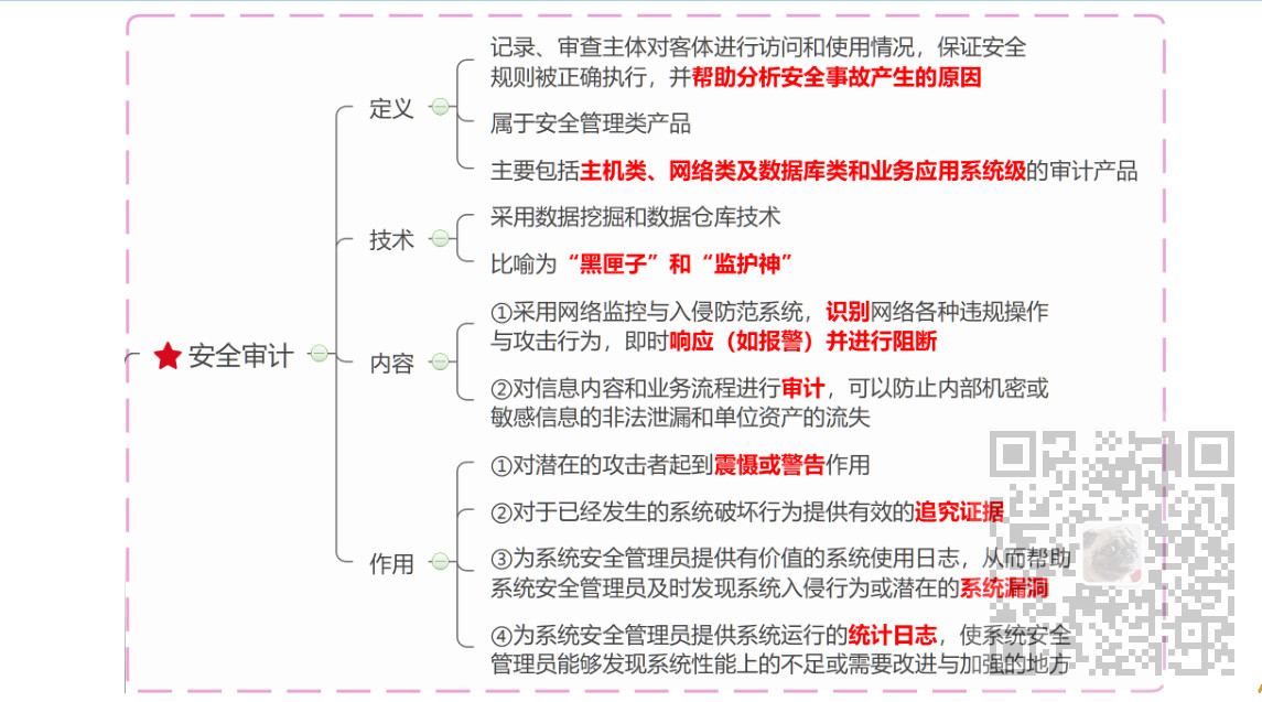 信息系统项目管理师-信息安全管理考点笔记