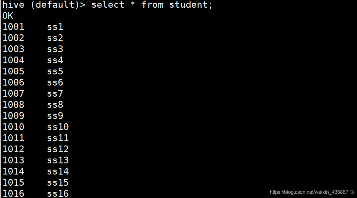 Failed with exception java.io.IOException:java.lang.RuntimeException ...