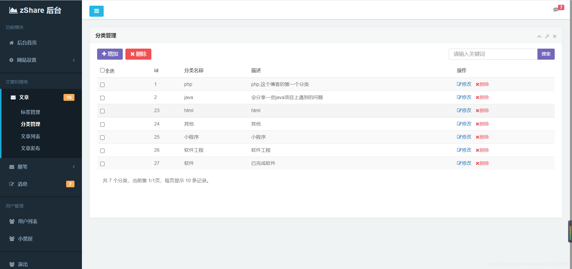 后台分类