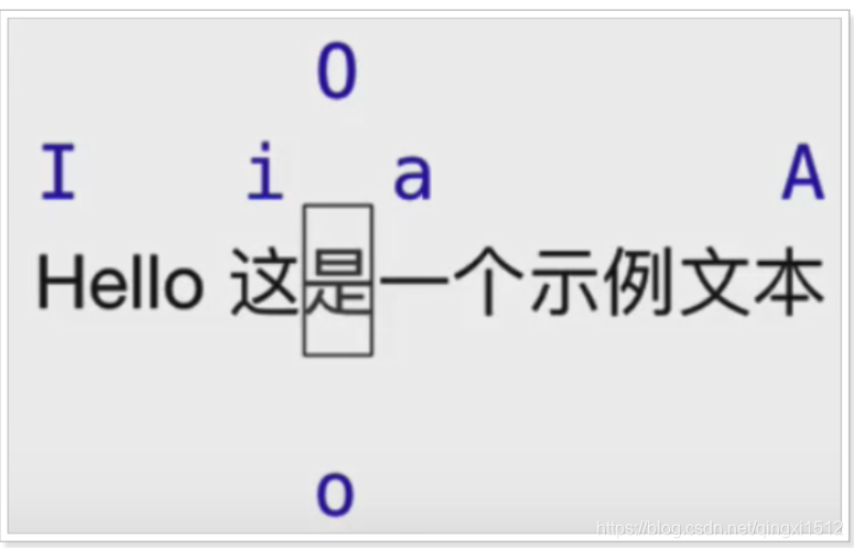 [外链图片转存失败,源站可能有防盗链机制,建议将图片保存下来直接上传(img-SoZ76Fxm-1624107143792)(assets/1576663442969.png)]