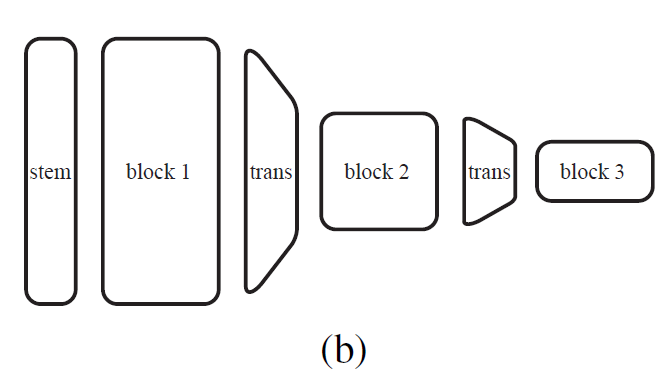 https://img-blog.csdnimg.cn/2021061922380593.png